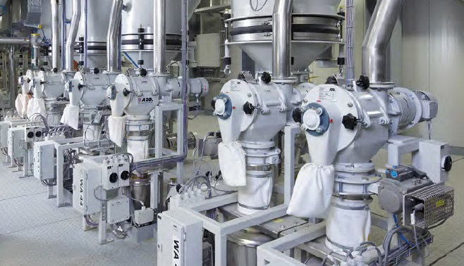 德國(guó)azo,旋轉(zhuǎn)篩粉機(jī)